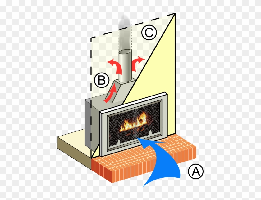 Free Chimney Smoke Drawing - Do Gas Fireplaces Work #764507
