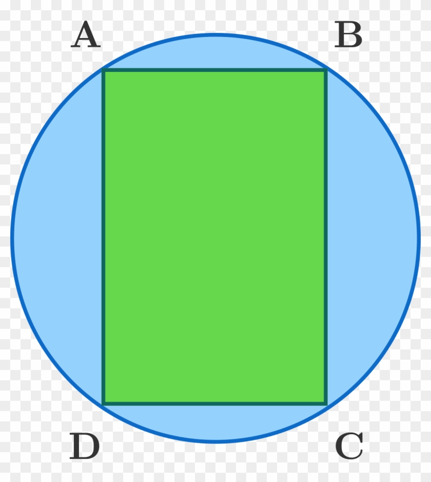 Area Clipart Rectangle - Rectangle In A Circle #764539