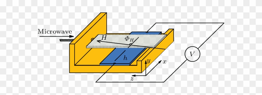 The Schematic Drawing Of The Microstrip Fixture - Diagram #764822