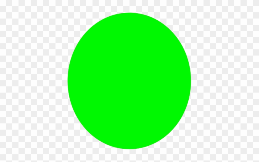 Matemática Do Michael - Plain Green Circle #767176