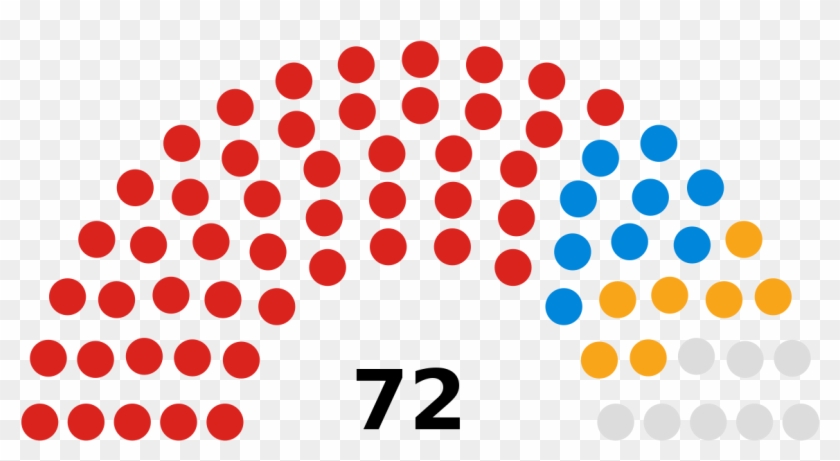 Kerala Assembly Election 2016 #767378