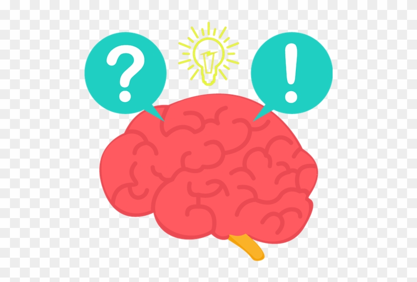 #25 Learn Personalities - Questionamento Png #767552
