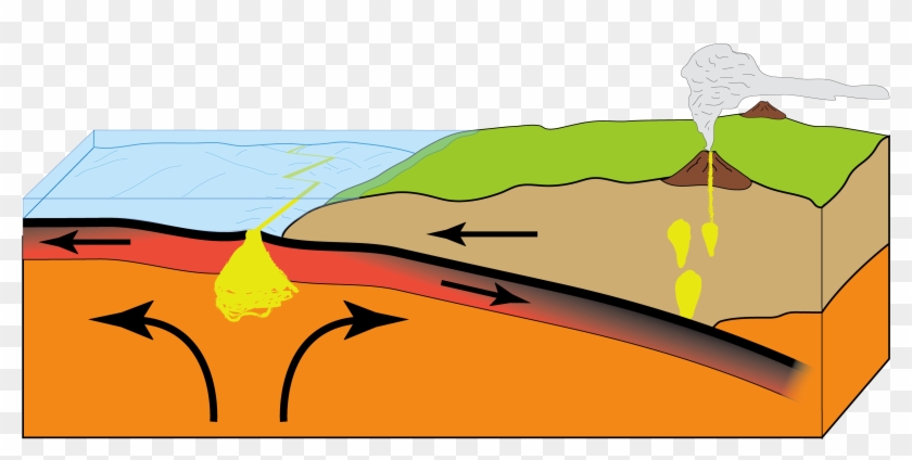 Were The Pinnacles Made Diagram #768440