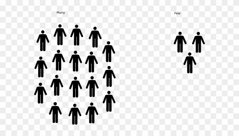 Many Vs Few Clip Art - Few Vs Many People #140843