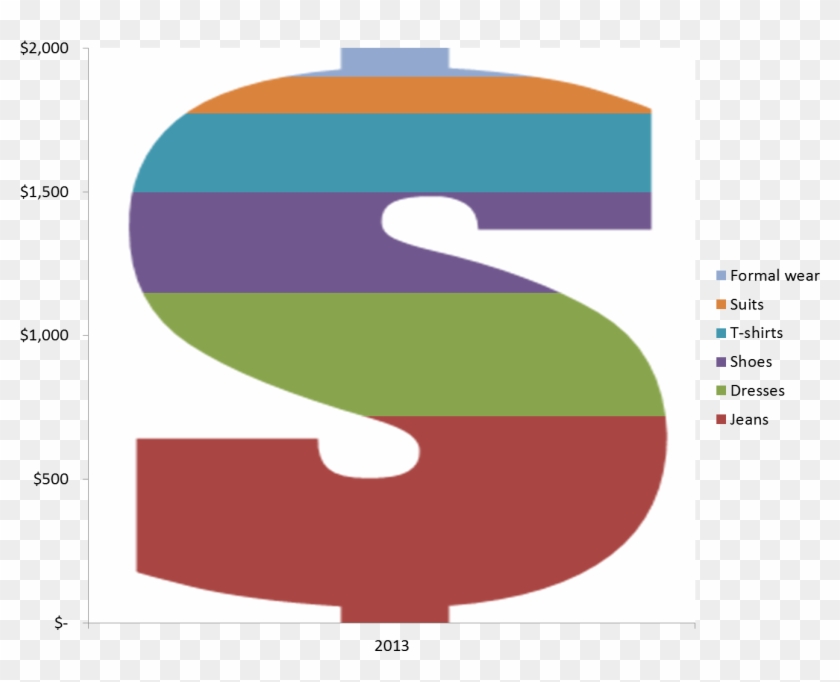 Create A Dollar Graph Using An Overlay Image As The - Excel Chart Shapes #141212