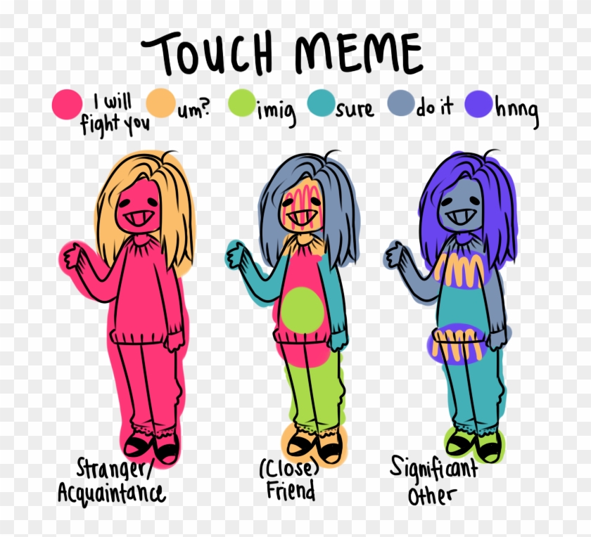 15 { Touch Meme } By Rainpetals - Cartoon, clipart, transparent, png, image...