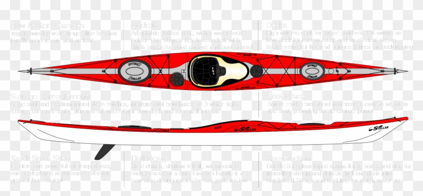 Features - Sea Kayak #770033