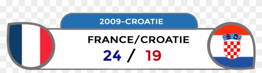 Les Français Sont Un Peu Amers Après L'édition Allemande - Flag Of Croatia Phone Case - Iphone 4/4s #771338