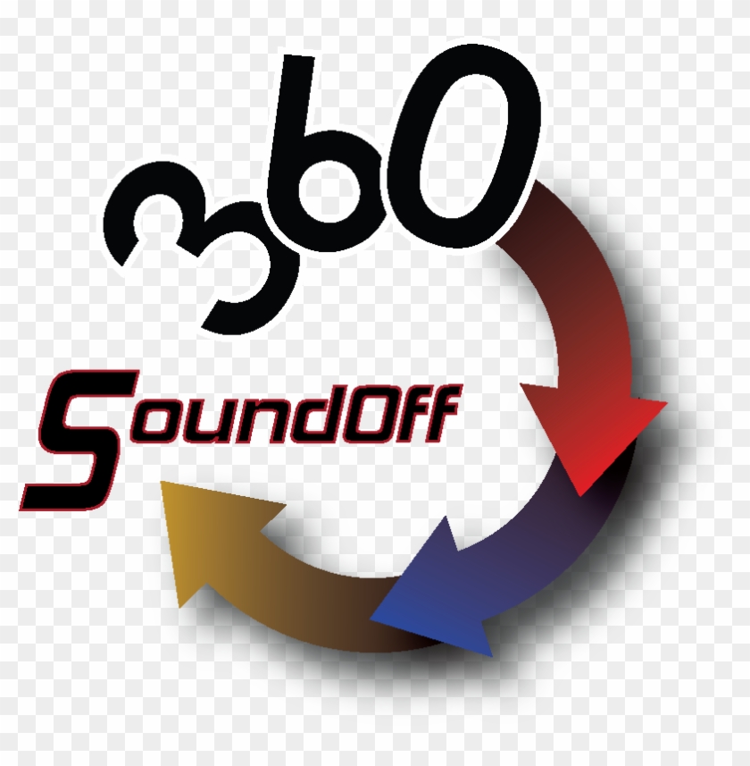 Soundoff Signal Collaborates With Other Michigan Companies - Sound Off Signal #774306