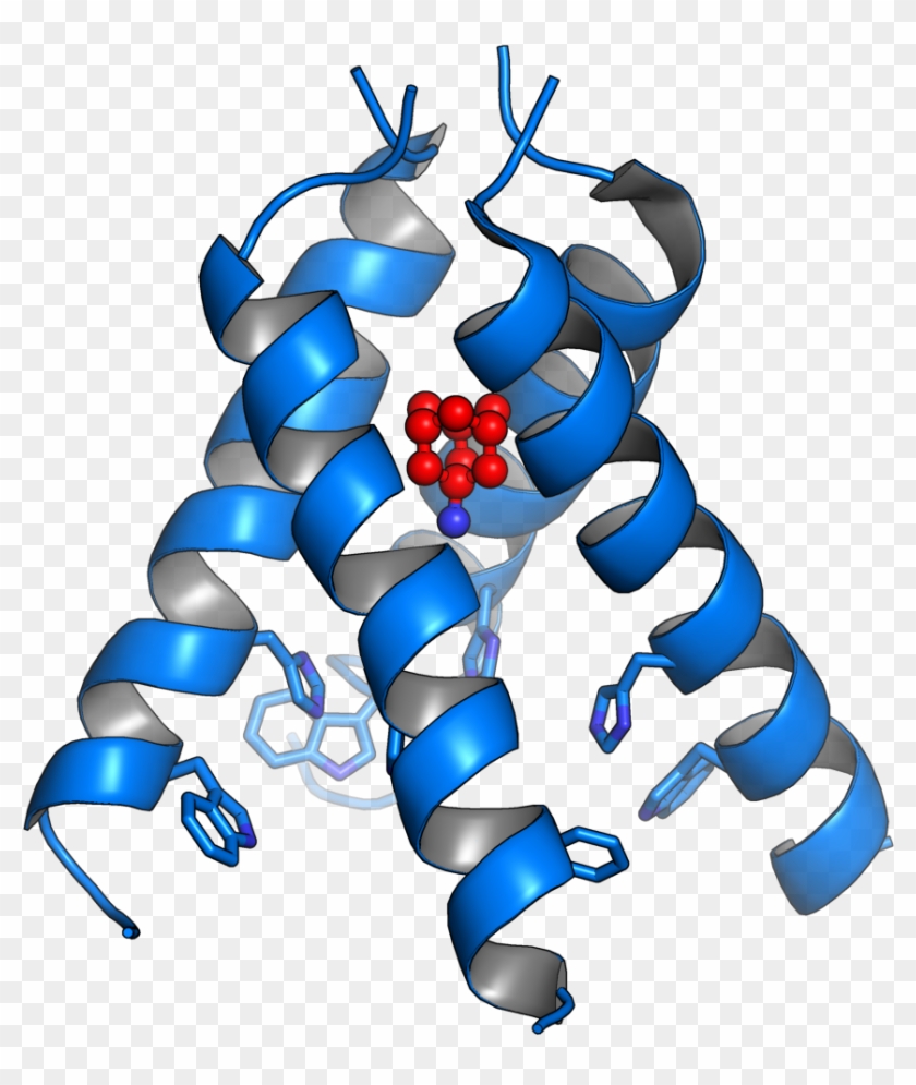 M2 Proton Channel #774469