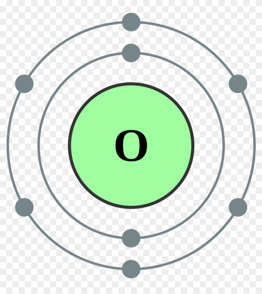How Do You Draw And Label A Bohr Model For O And P - Carbon Electron Shell #774668