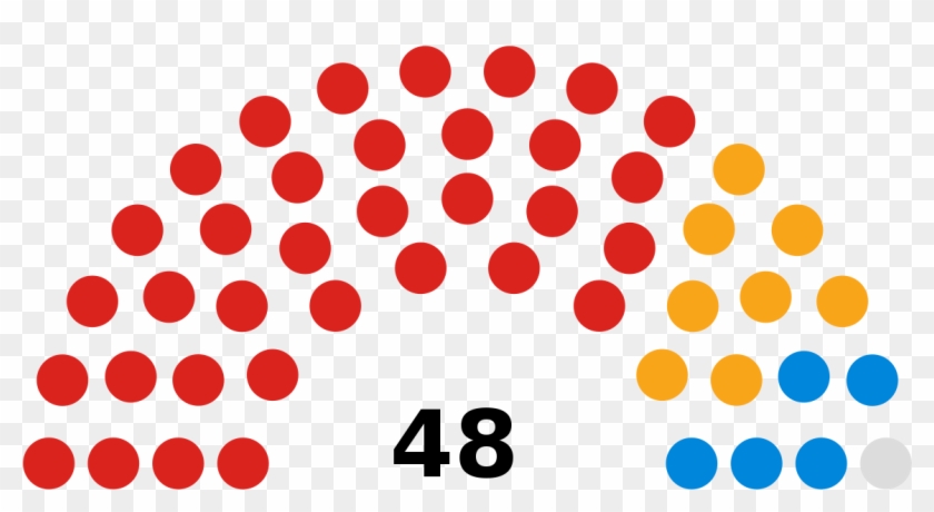 House Of Delegates Virginia #775565