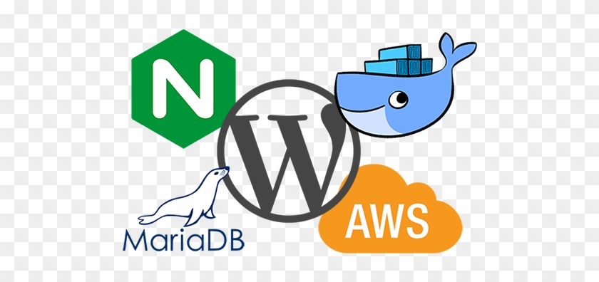 Docker Wordpress Site With Nginx, Mariadb, Php7 - Wordpress #775611