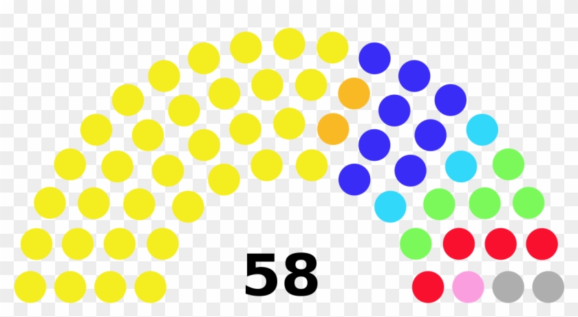 Parlament De Catalunya 2015 #775703
