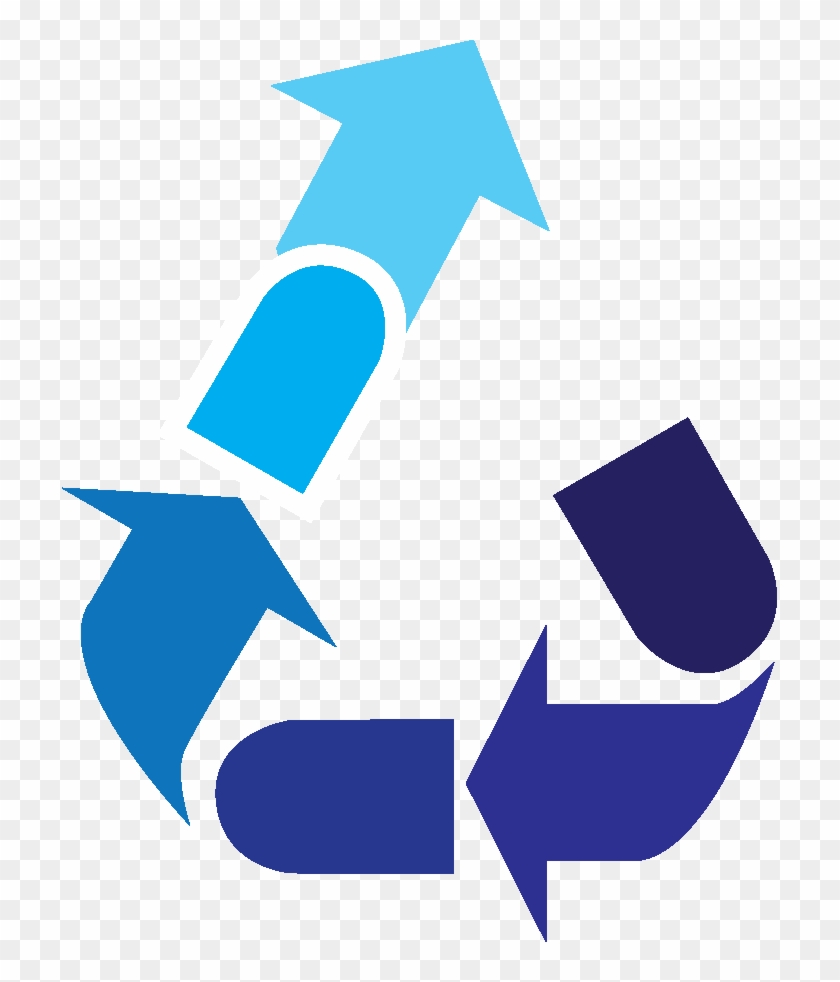 Up-cycling, A New Trend In Waste Diversion - Recycle Logo Png Red #775887