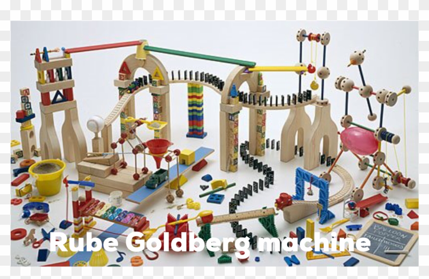 What Is A Metaphor Machine You Might Be Thinking, Well - Middle School Rube Goldberg Machine #777063