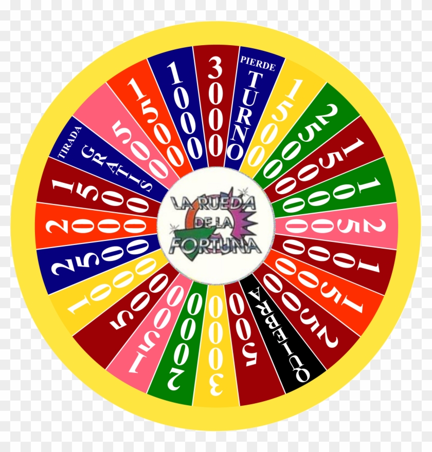 Wof Mexico Board Game By Designerboy7 Wof Mexico Board - Circle #777101