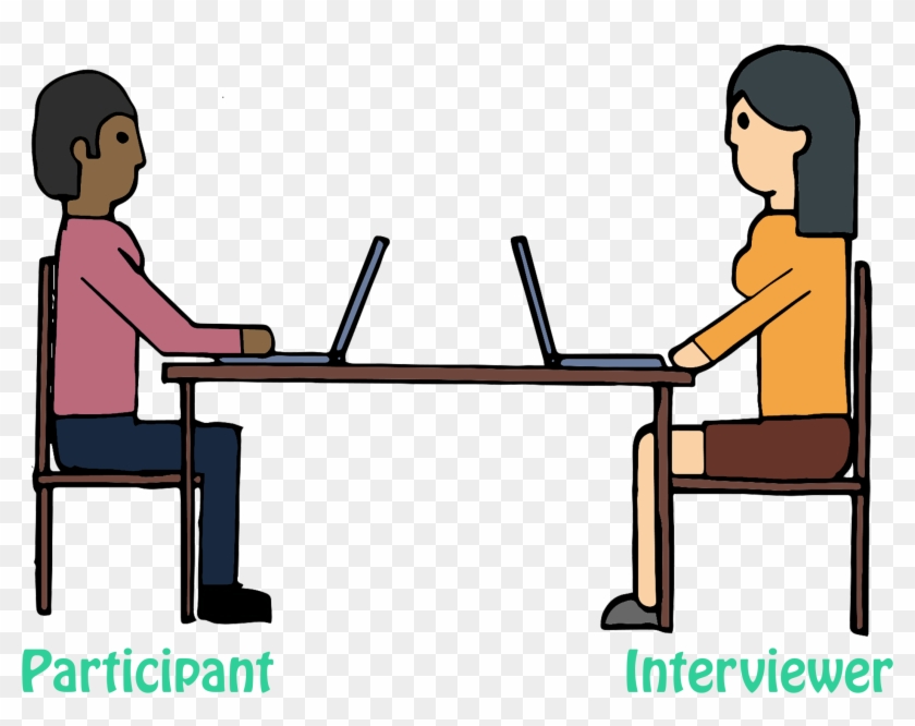This Interviews Were To Determine How Users Interact - Cartoon #777545
