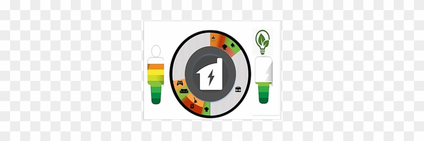 Utility Business Model Transformation Through Human-centric - Circle #777610