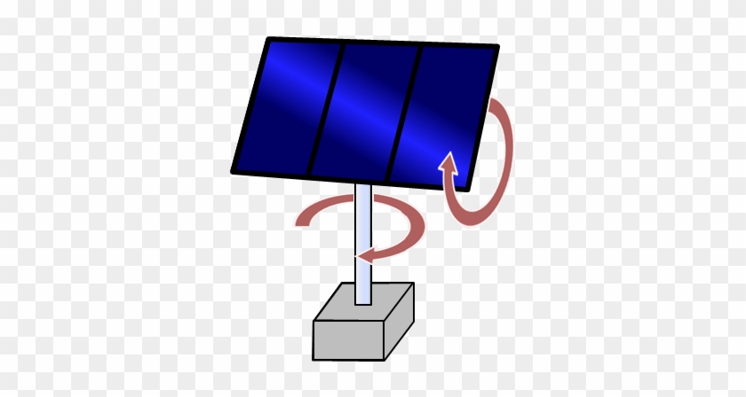 The - Dual Axis Solar Tracker #777799