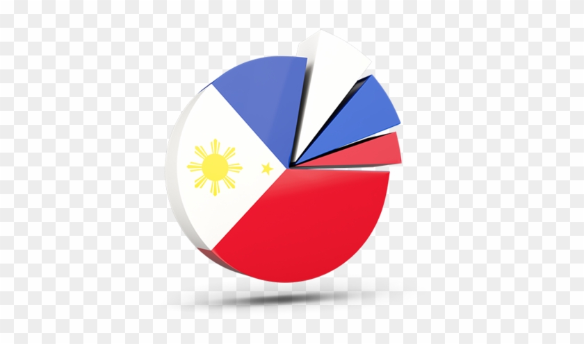 Illustration Of Flag Of Philippines - Emblem #778378