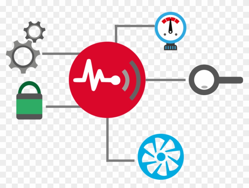 Automate Operations And React On Environmental Changes - Encapsulated Postscript #780513