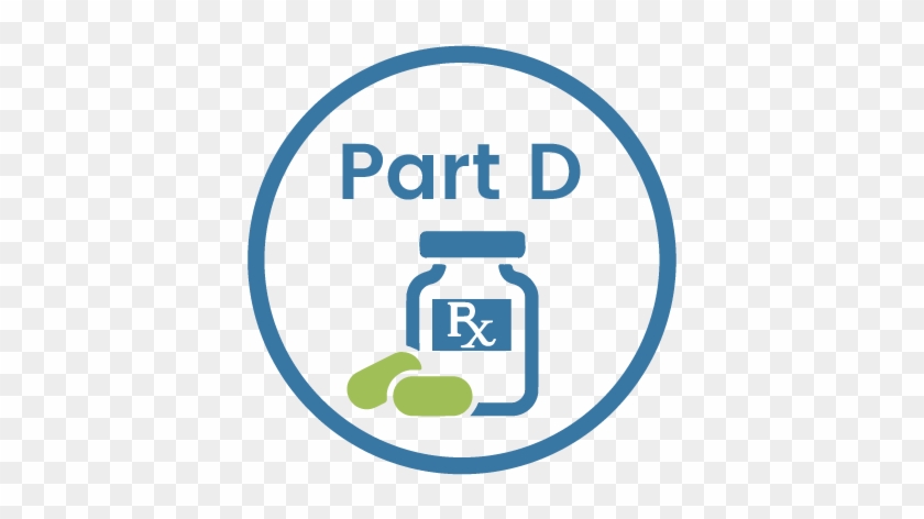 Part D - Medicare Part D #780915