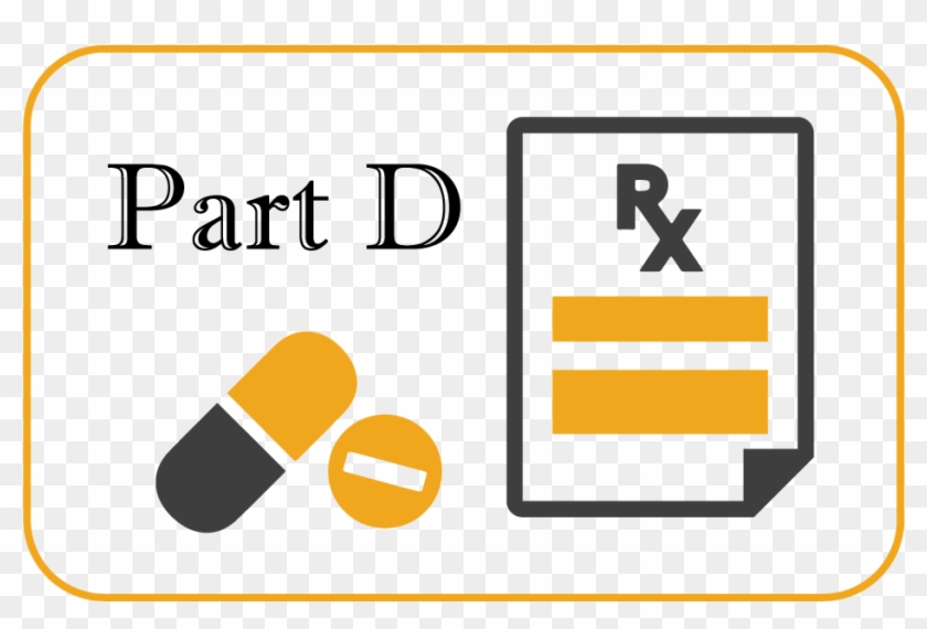 Prescription Drug Coverage Is Not Included With Medicare - Medicare Prescription Drug Plan #781037