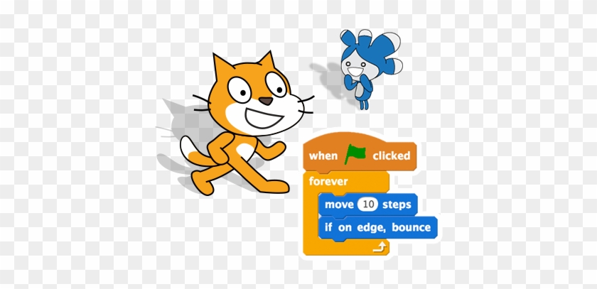 Matemáticas Con Scratch - Scratch Mit Edu Transparent #781574