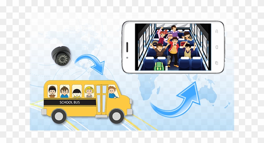 School/college Bus Video Surveillance Solutions - Cctv For School Bus #781700