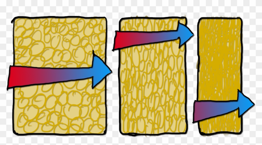Straw Bale Density Diagram - Straw Bale Density Diagram #781780