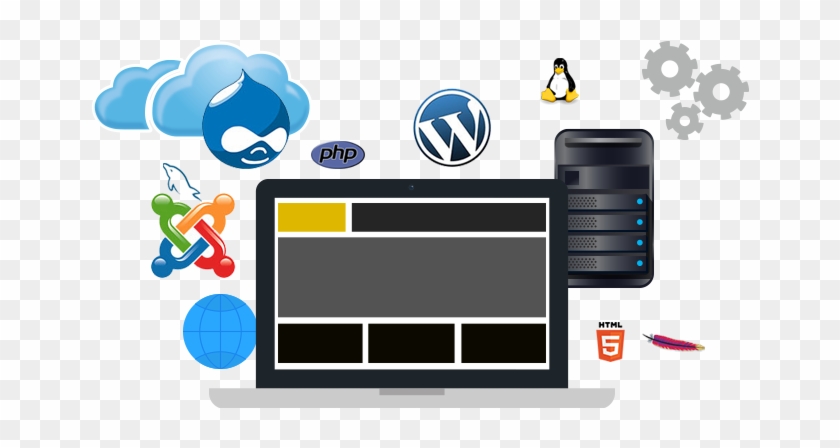 image hosting