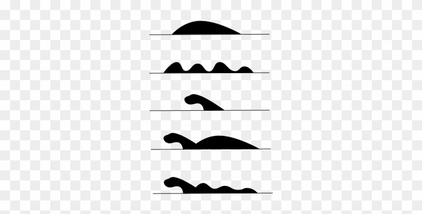 Thousands - Loch Ness Monster Humps #783275