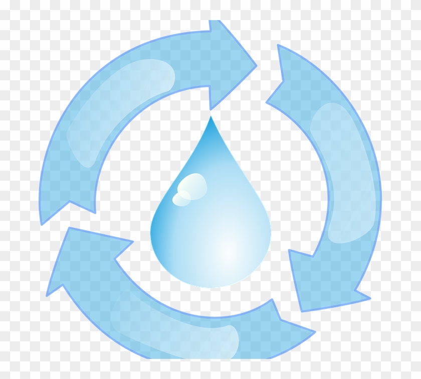 Colorado House Passes Bill To Expand The Use Of Reclaimed - Conserve Water Clipart #783619
