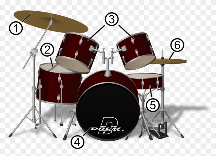 Clipart Info - Play A Drum Set #783718