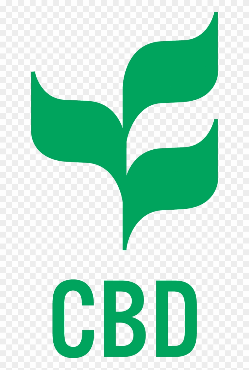 [logodrop] Cbd Logo - Convention On Biodiversity Logo #783866