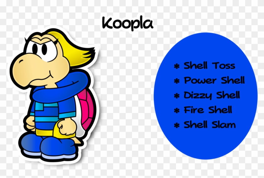 Koopla By Mechanicaloven - Cartoon #783954