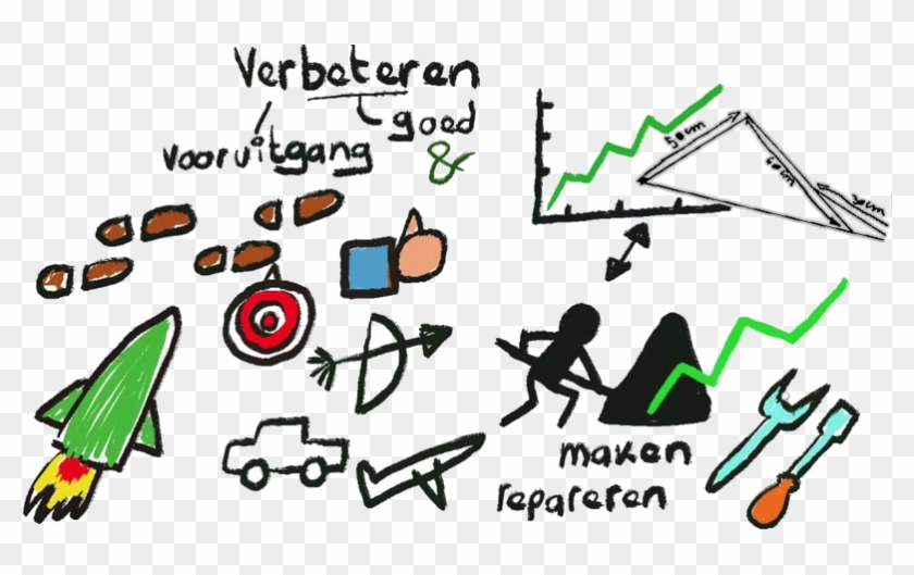 Door Het Bestuur Op Haalbaarheid Getoetst En Vervolgens - Door Het Bestuur Op Haalbaarheid Getoetst En Vervolgens #784078