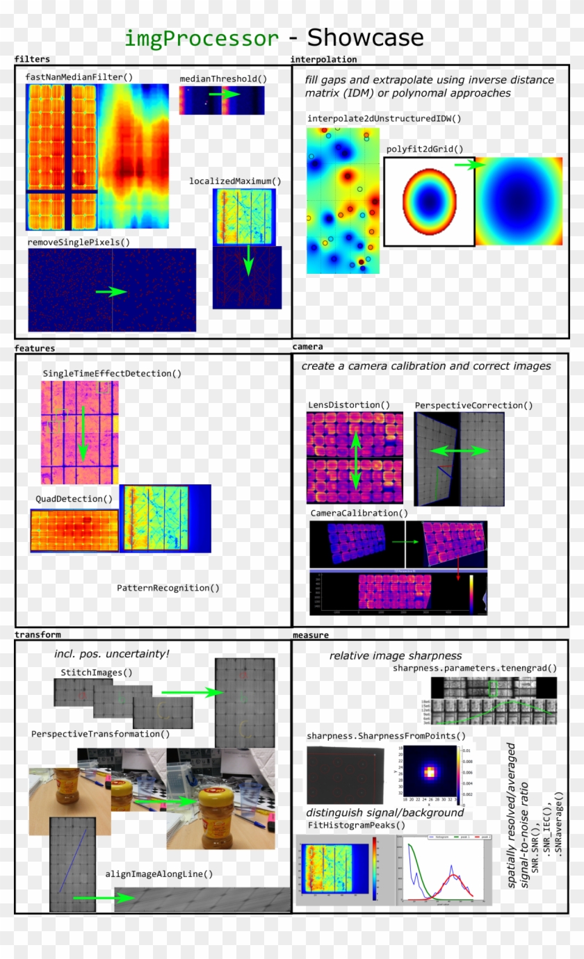 Showcase - Screenshot #784490