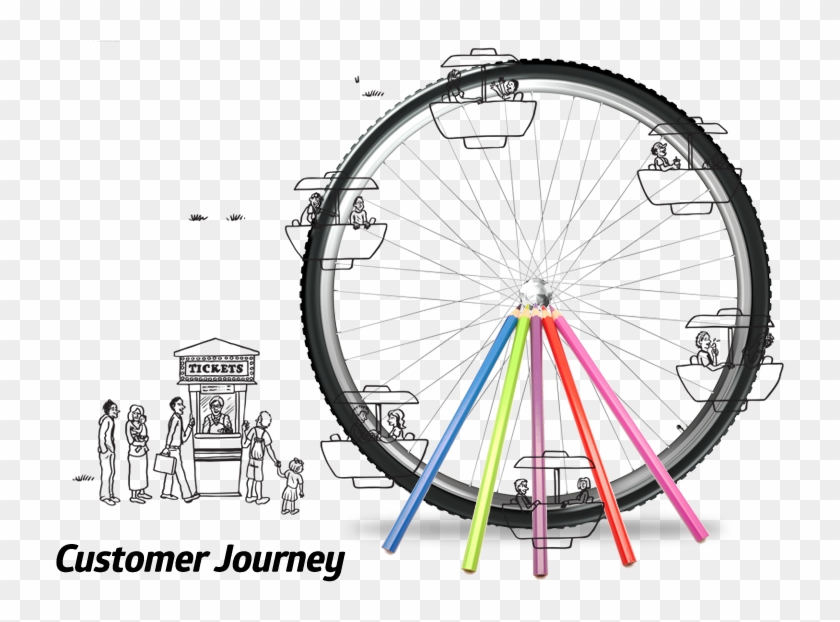 Avoid The Marketing Spin And Get A Detailed Revenue - Ride Wright Wheels #784730