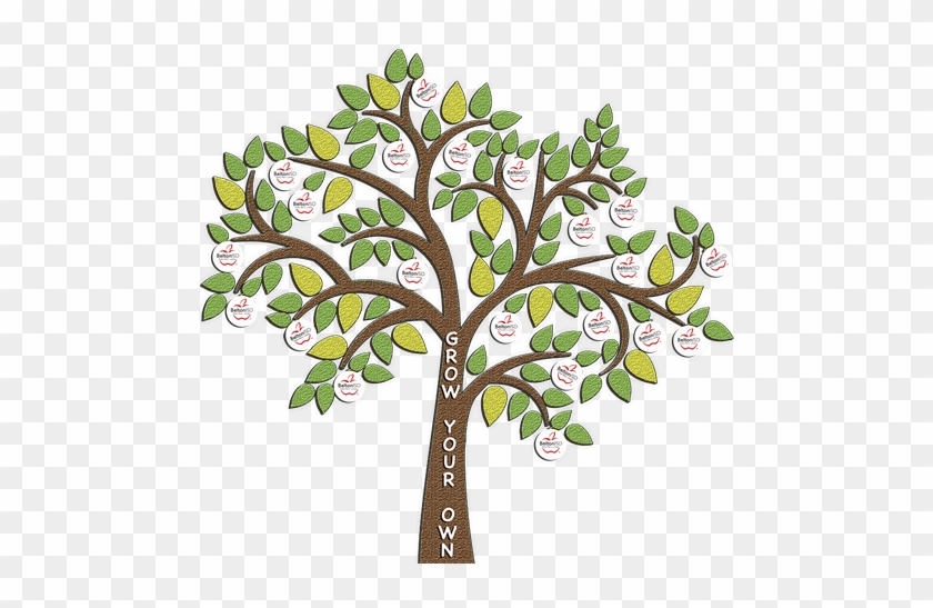 Grow Your Own Scholarship/loan Program - Free Svg Family Tree #784738