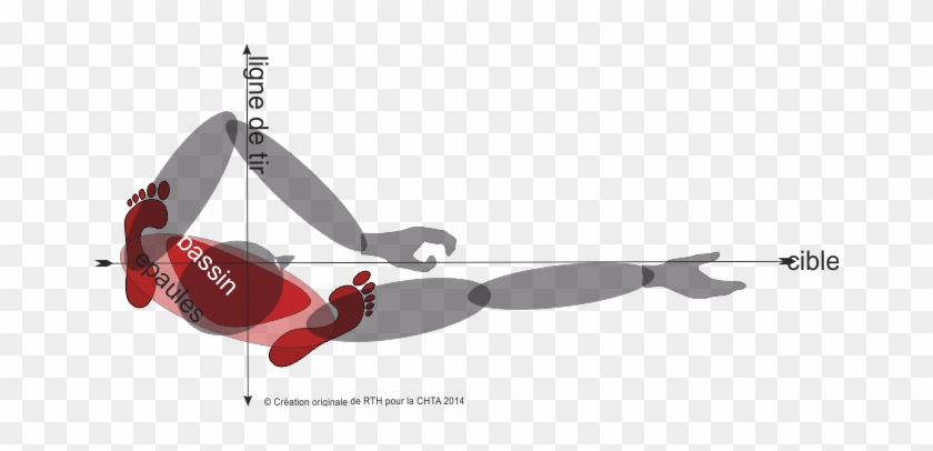 La Position - Posture Tir À L Arc #785582