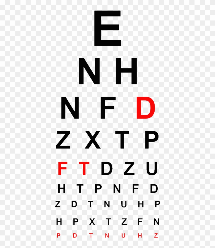 Complete Eye Exam » Eye-chart - Eyes Check Up Chart #786899