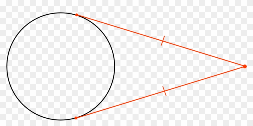 Tangents From The Same Point Are The Same Length - Circle #787187