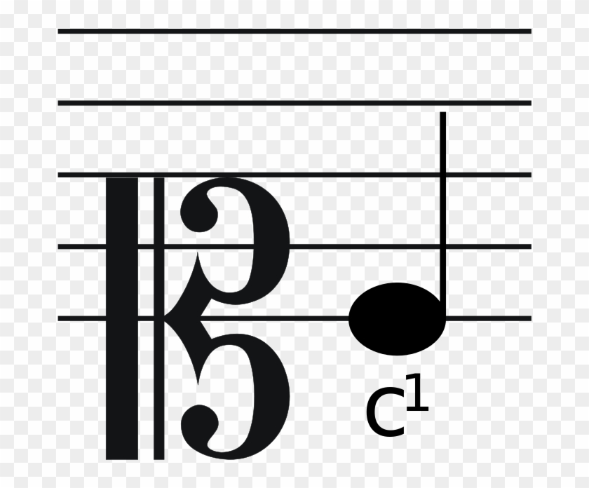 Soprano Clef With Note - Types Of Clefs In Music #788294