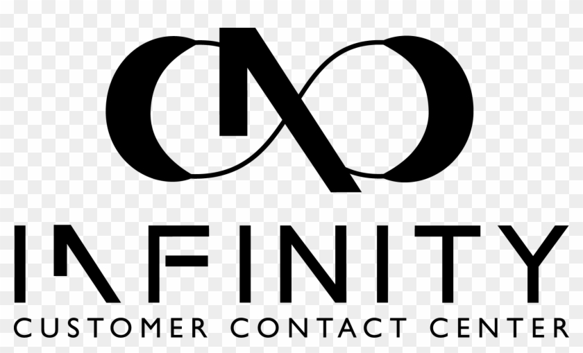 Infinity Customer Contact Center Outsource Call Center - Call Centre #788432