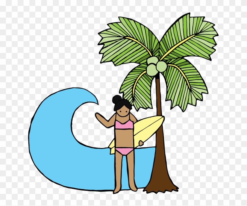 Surf Report - Surf Report #788629