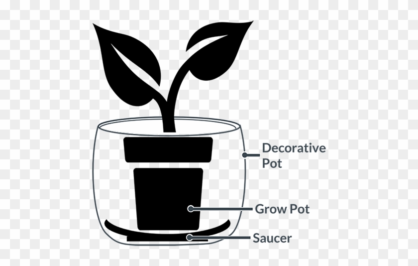 Cache Pot & Saucer - Cachepot #788943