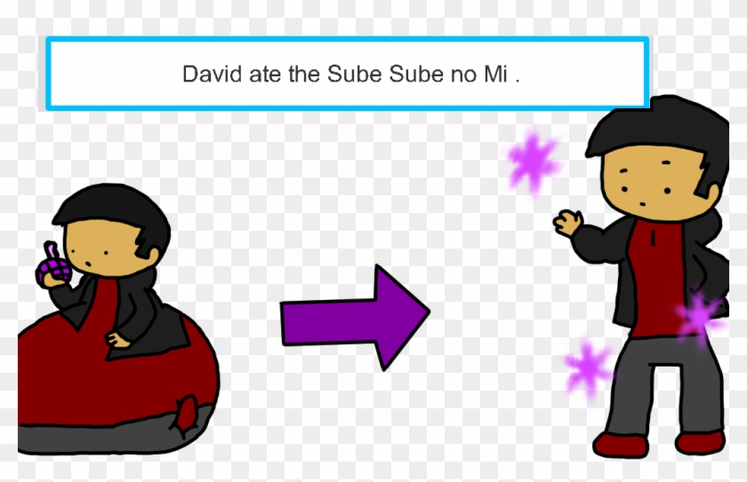 Shindanmaker - David - Cartoon #791636