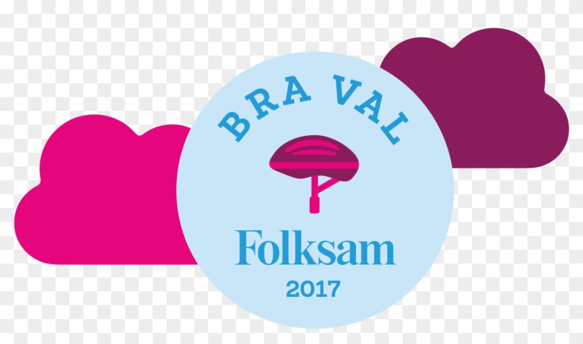 Folksam Consumer Helmet Test - Folksam #792740